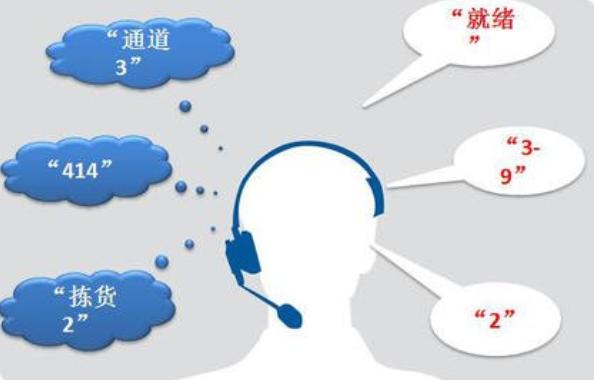 快递行业引进霍尼韦尔honeywell高*语音挑选解决方案的优势